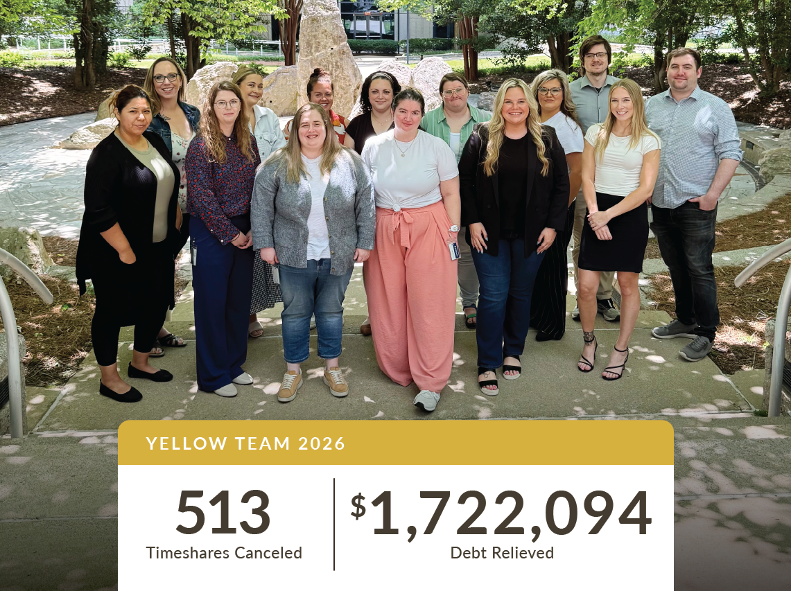 Wesley Financial Group Yellow Team 2026 results